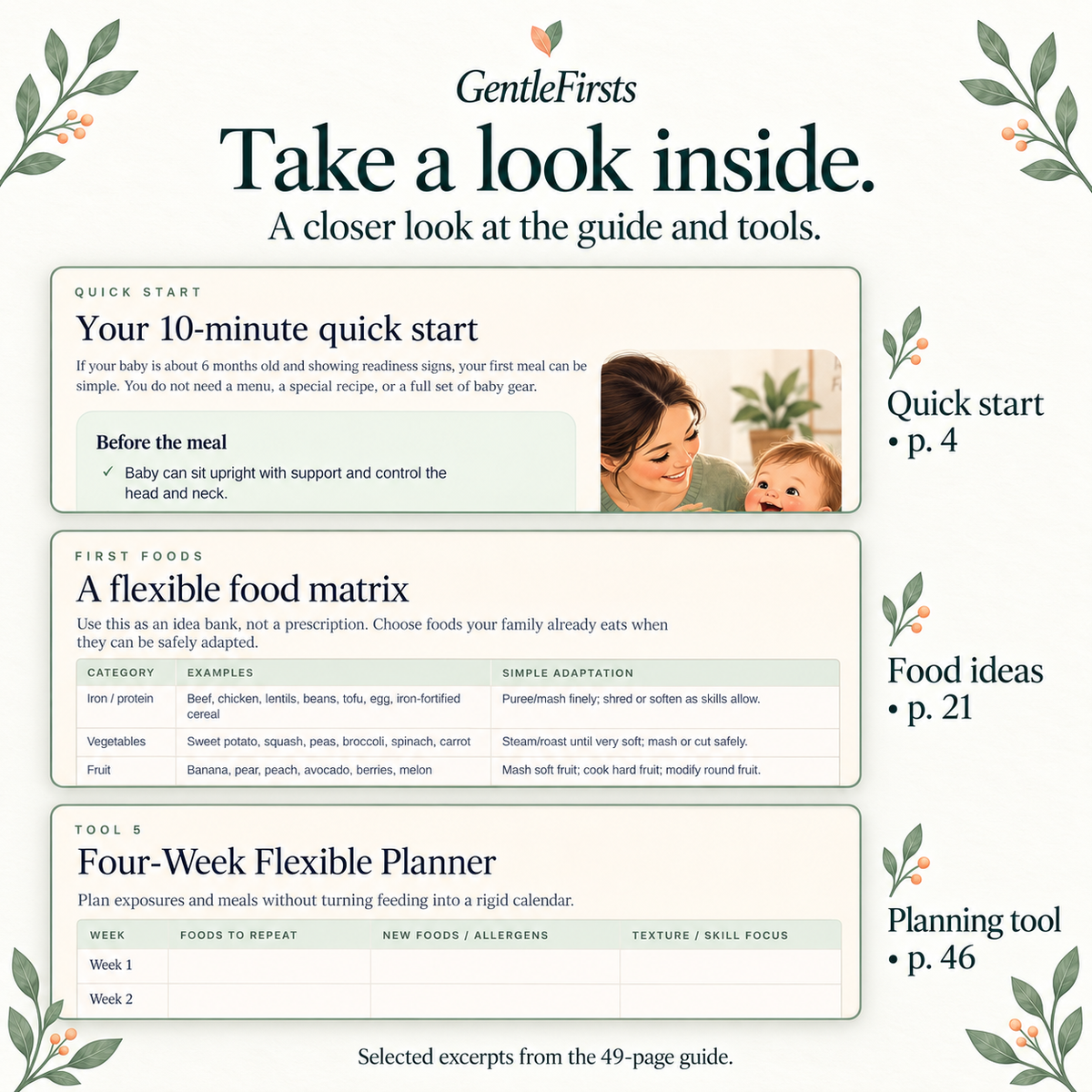 Selected Starting Solids guide excerpts: the 10-minute quick start on page 4, flexible food matrix on page 21, and Four-Week Flexible Planner on page 46.