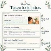 Selected Starting Solids guide excerpts: the 10-minute quick start on page 4, flexible food matrix on page 21, and Four-Week Flexible Planner on page 46.